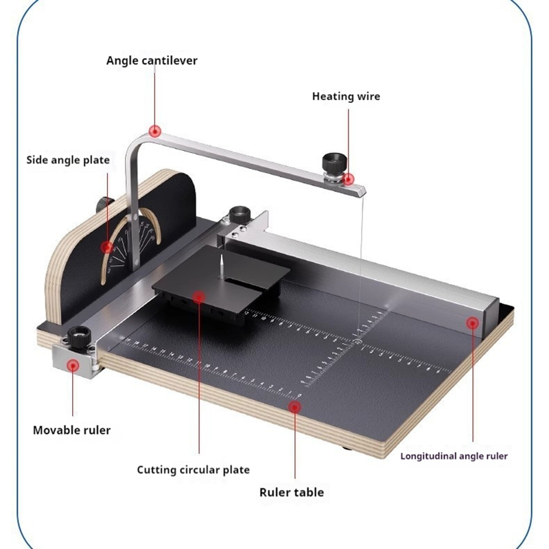 Foam Cutting Machine Pearl She - Cutting Board Foam ulasan dan harga