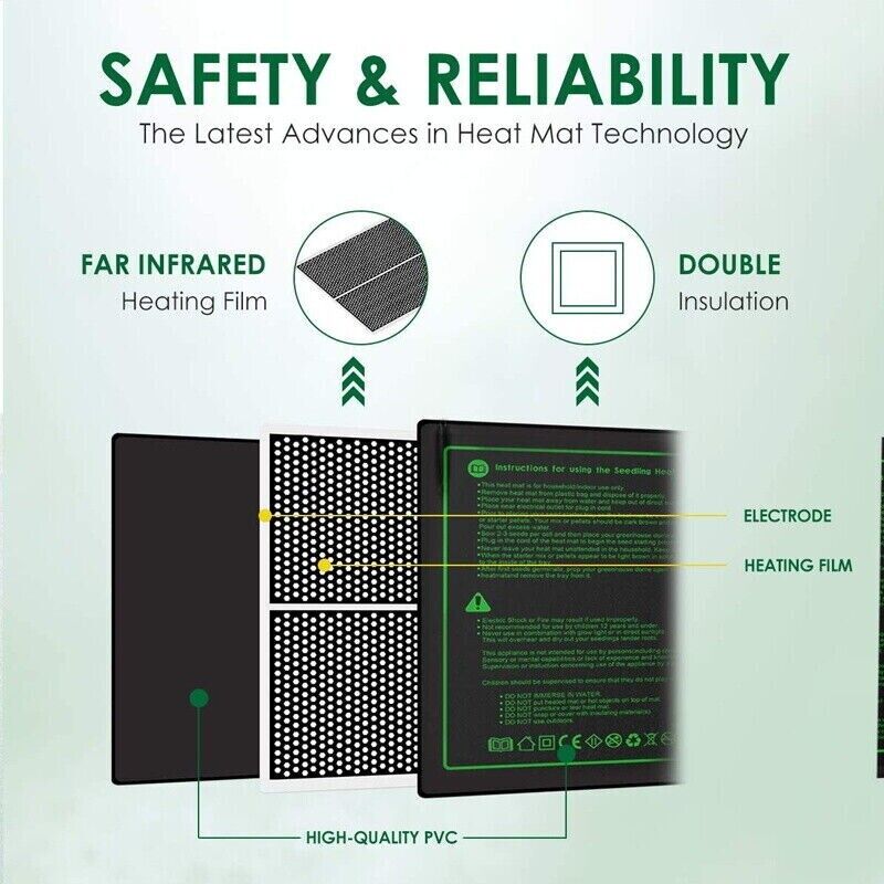 LERWAY 21W Seedling Heating Ma - Heat Mat Seedling ulasan dan harga