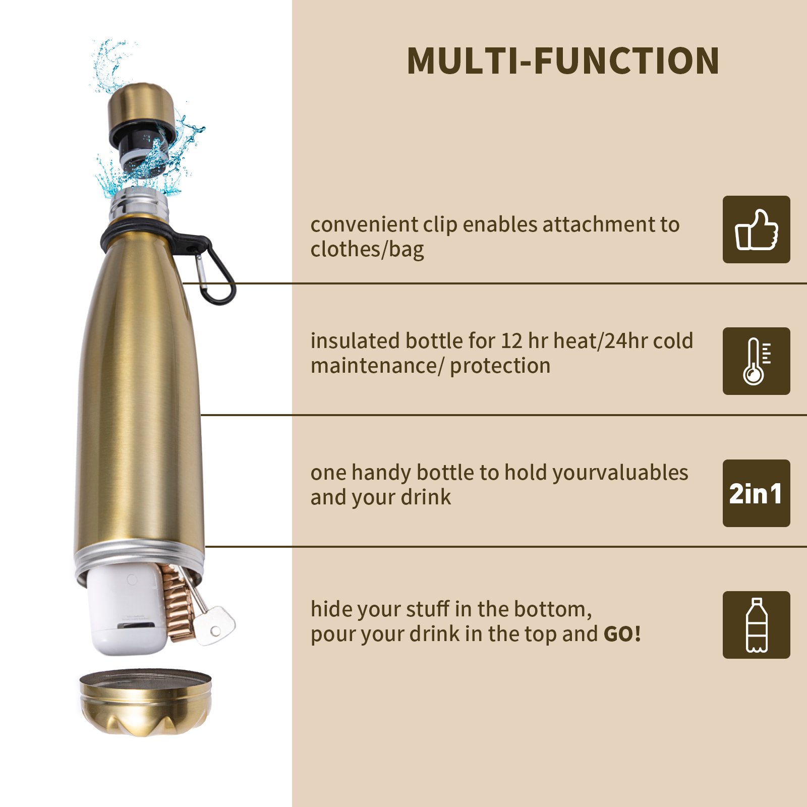 Diversion Water Bottle Can Sta - Misting Bottle Fine ulasan dan harga
