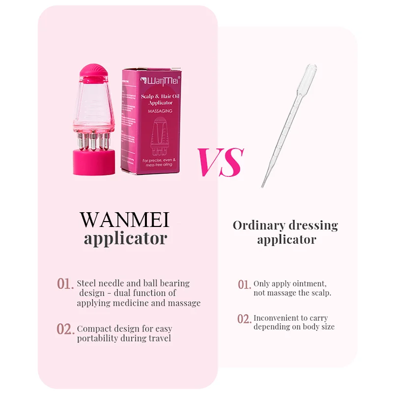 6ML Scalp Applicator Liquid Co - Root Stimulator Liquid ulasan dan harga
