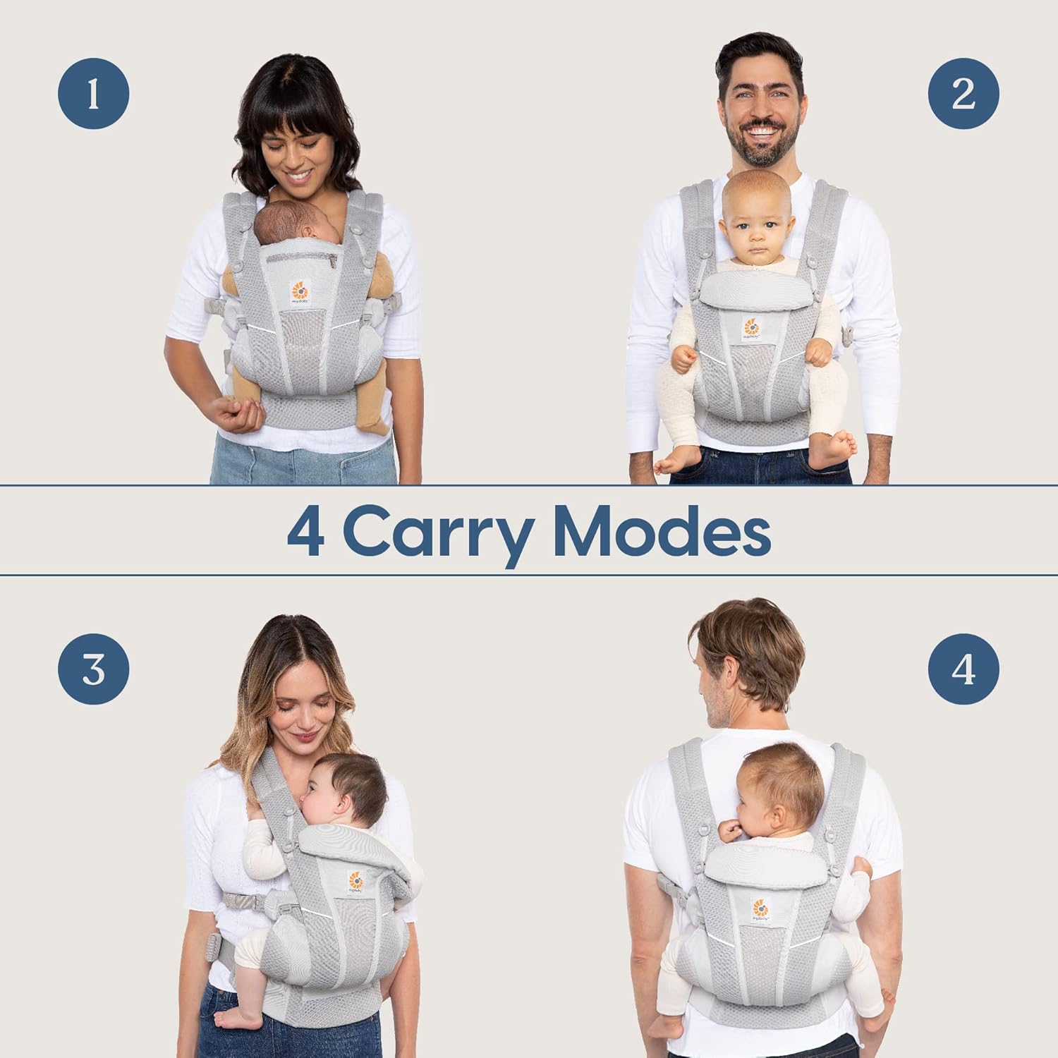 Ergobaby All Carry Positions B - Rooting Gel Clone ulasan dan harga