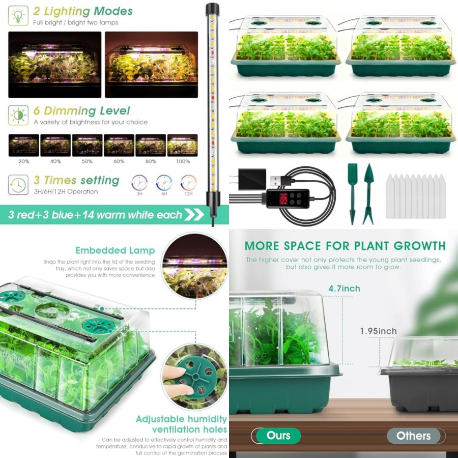 Seed Starter Tray with Grow Li - Humidity Dome Kit ulasan dan harga