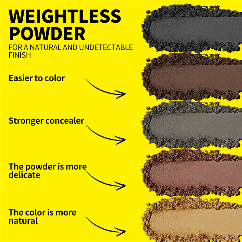 Sevich Hairline Powder Refill  - Rooting Hormone Powder ulasan dan harga